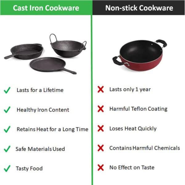 cast iron Cast Iron Paniyaram Pan