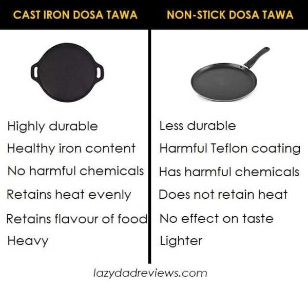 Dosa Tawa with Long Inbuilt Handle 5 Pre-Seasoned Natural nonstick raw Cast Iron Dosa Tawa with Long Inbuilt Handle